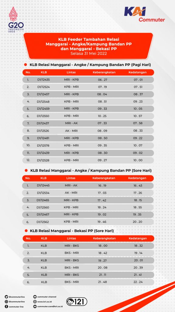 jadwal-klb1